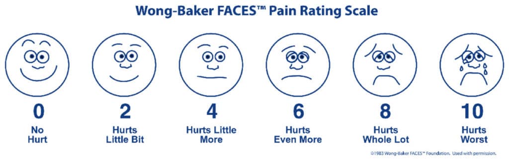 pain scale